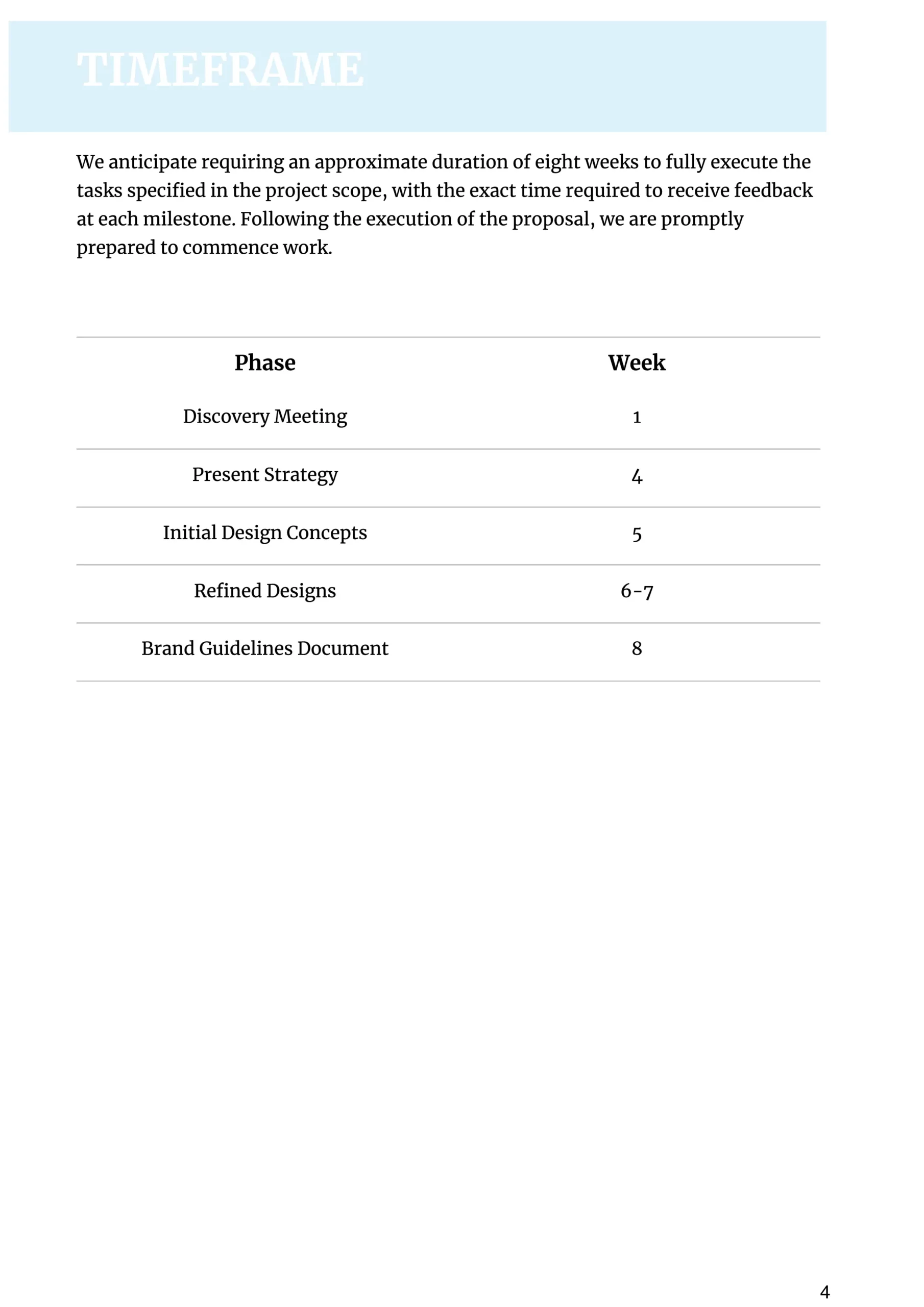 branding proposal template timeframe scaled