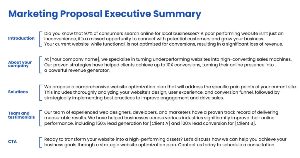 marketing proposal executive summary