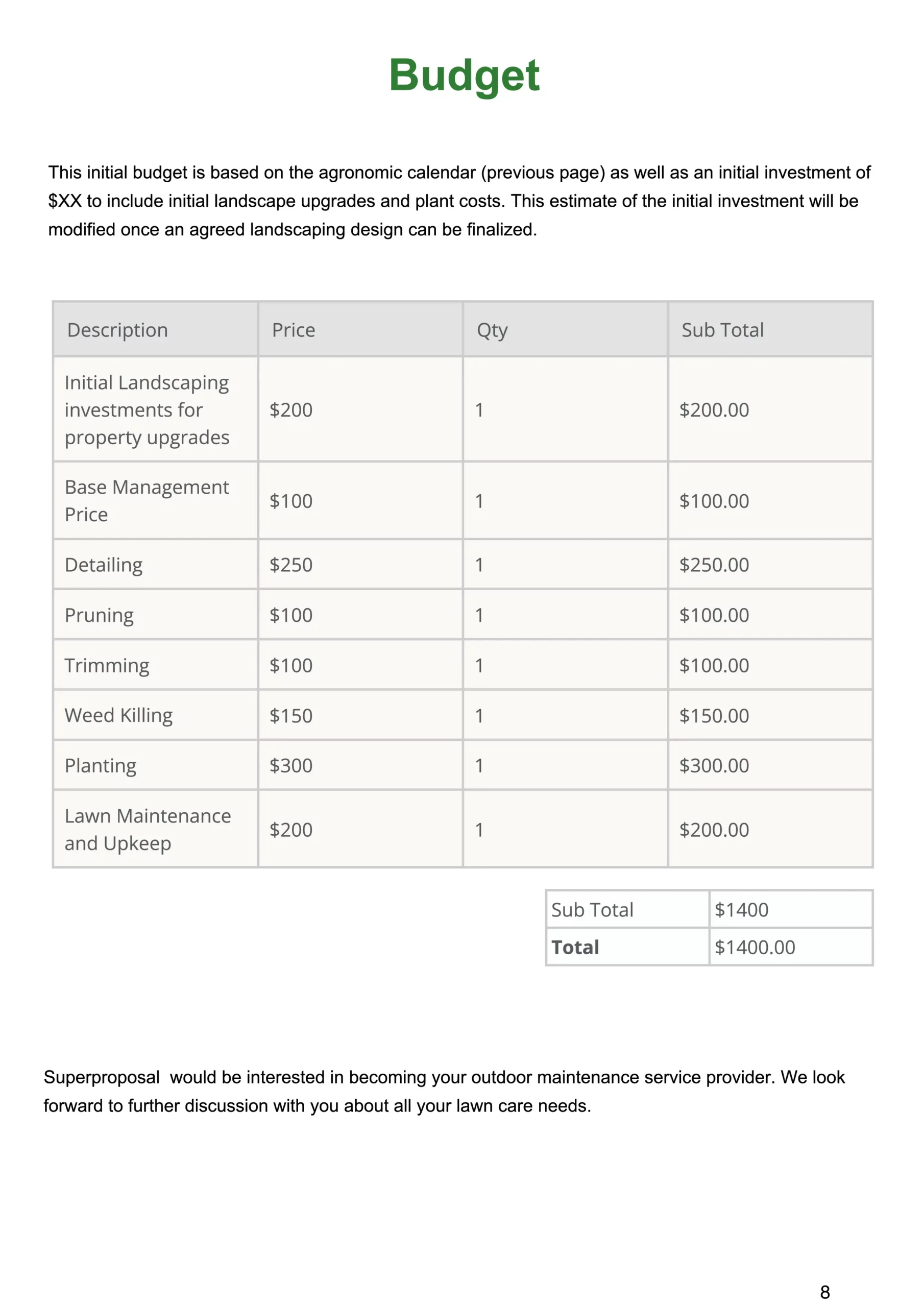 landscape-proposal-template-budget