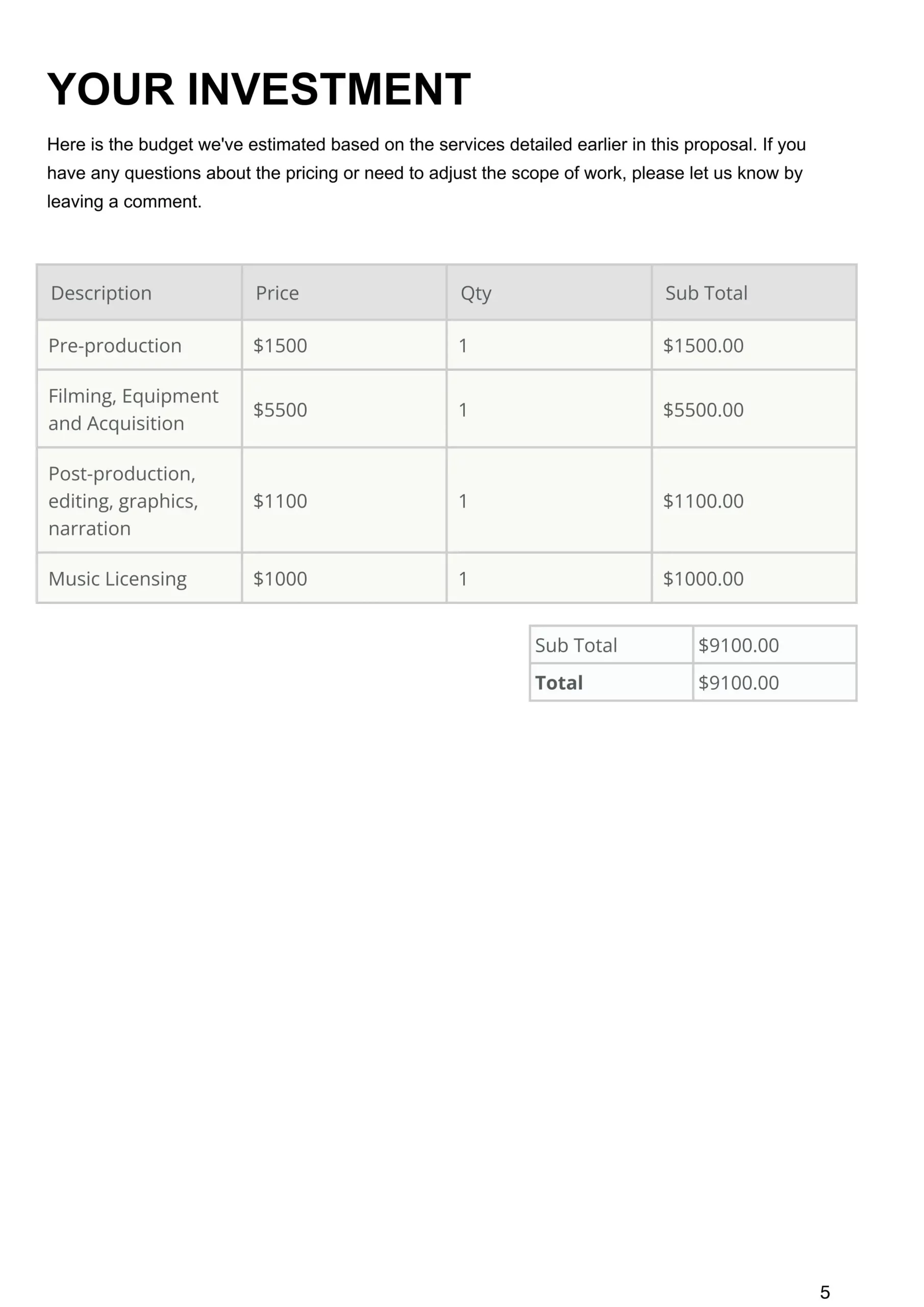 video production proposal template budget