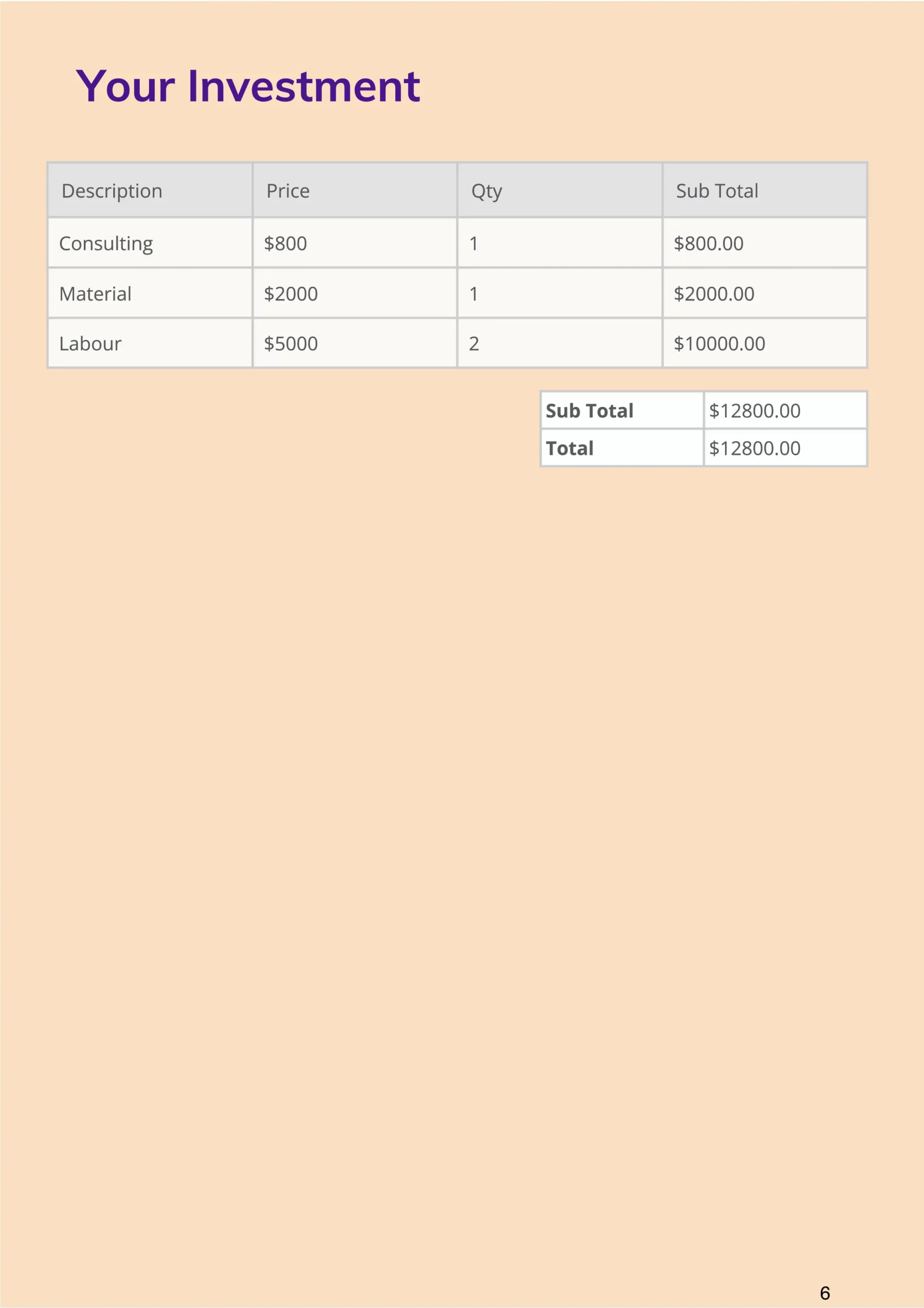 painting proposal pricing