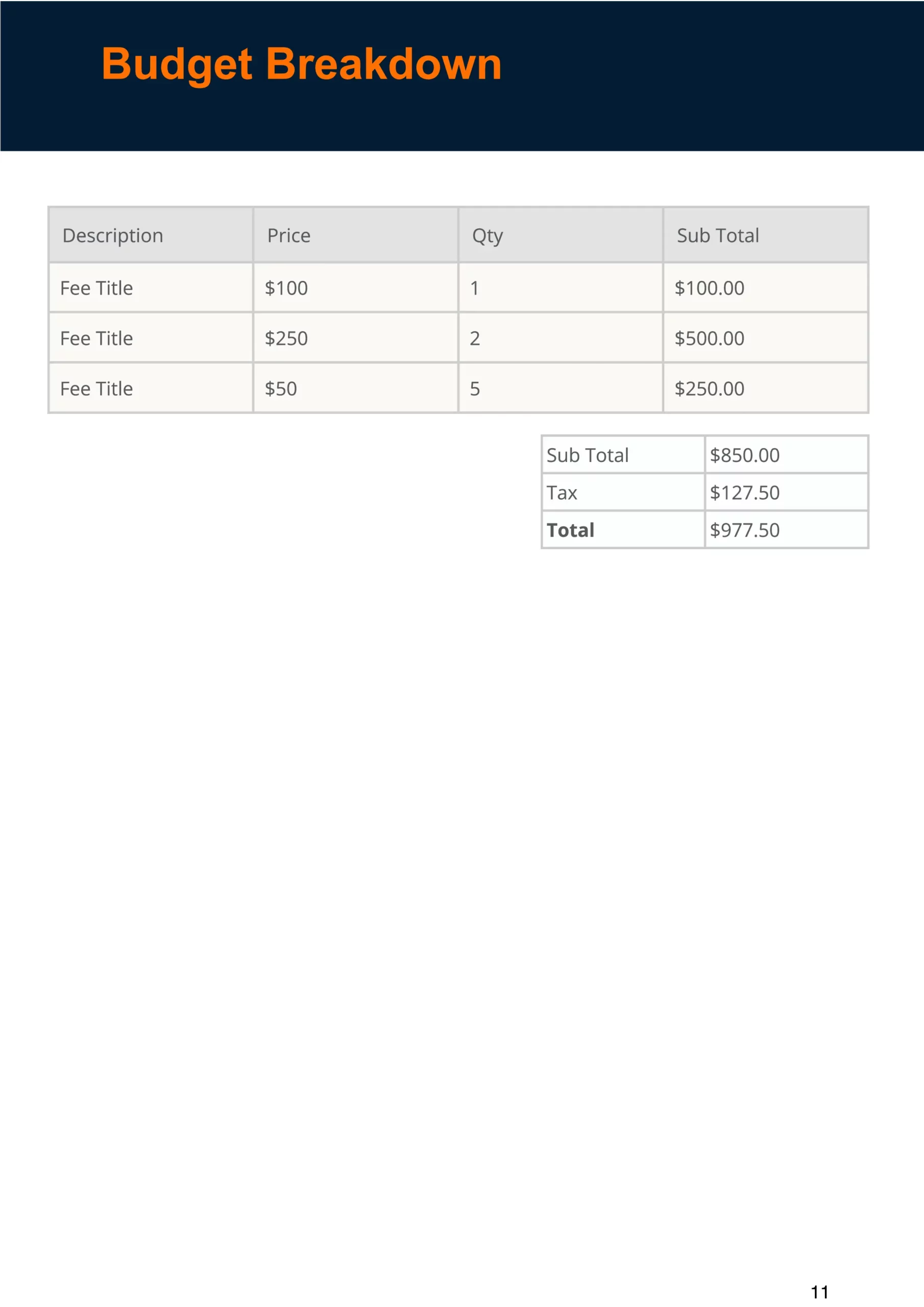 property management proposal budget breakdown