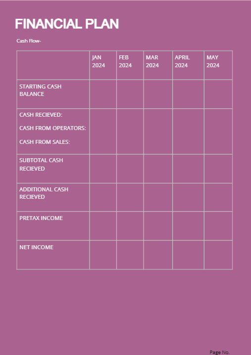 vending machine proposal template financial plan