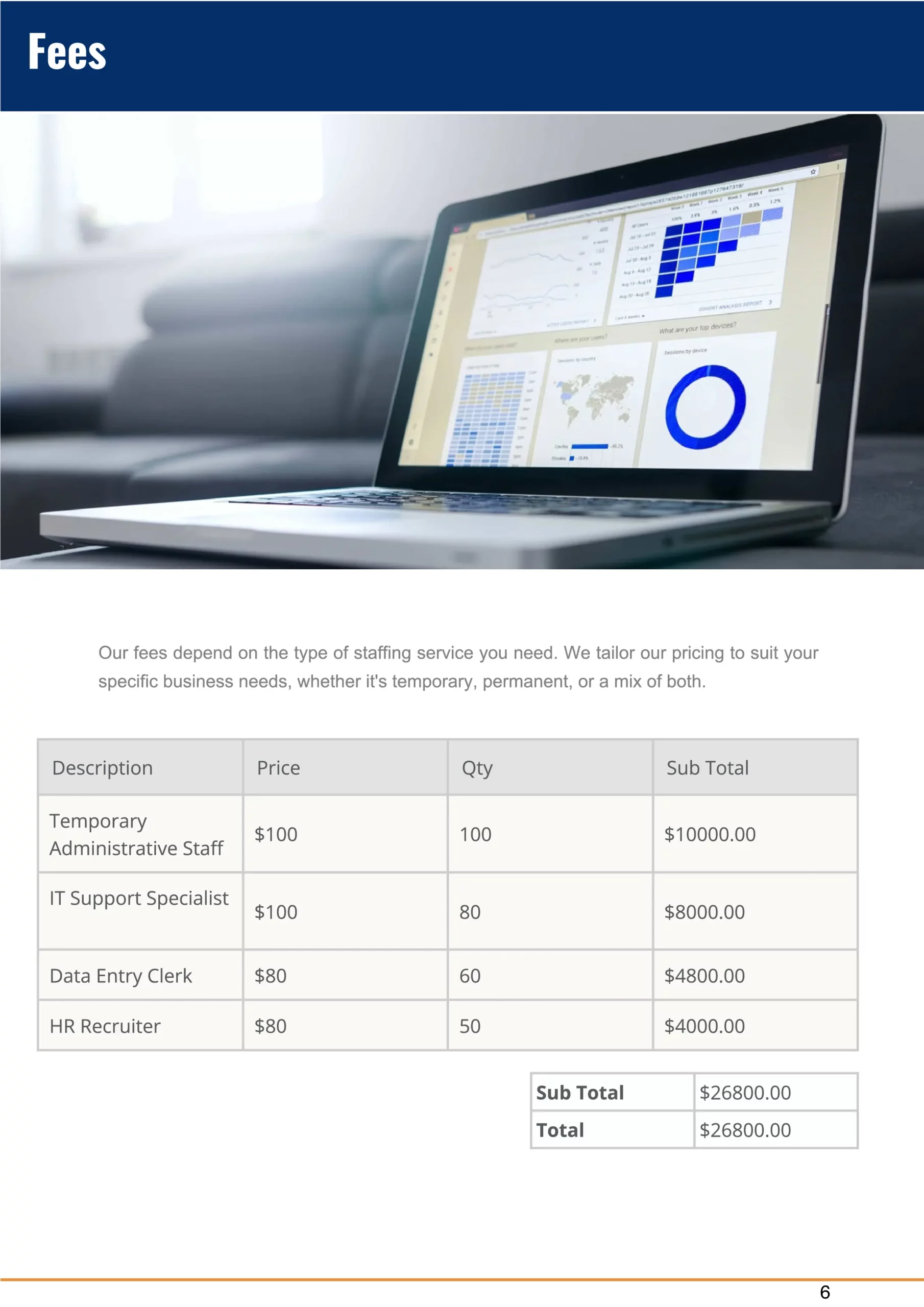 staffing agency proposal template fees